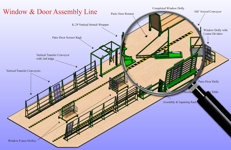 Window-&-Door-Assembly-Line-2015