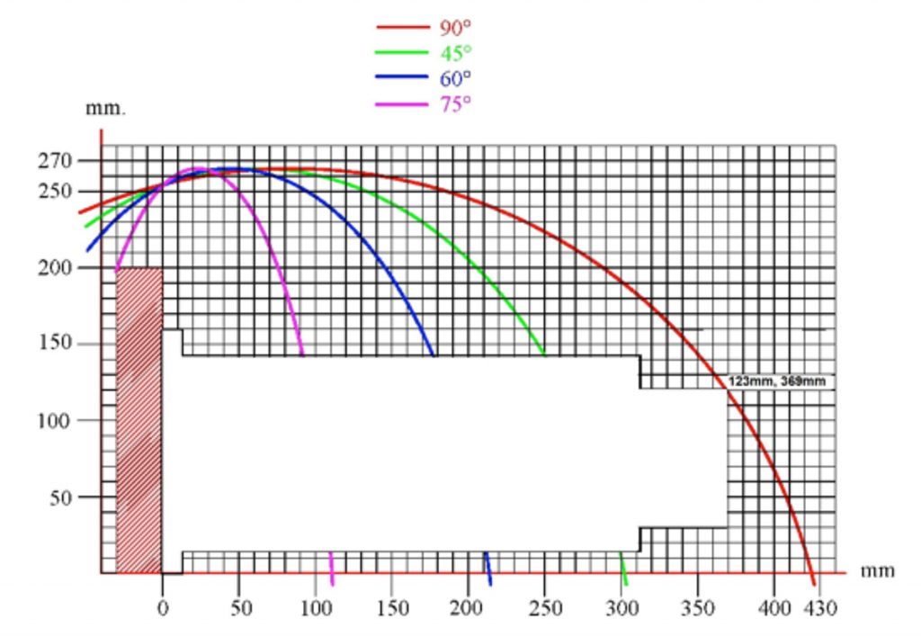 crater-02-a-700-cutting-diagram