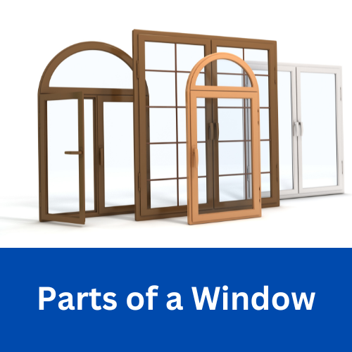 Parts of a Window